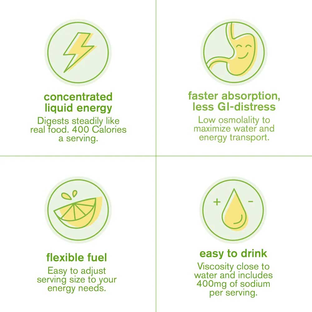 Super High-Carb 8 Serving Bag - Lemon/Lime