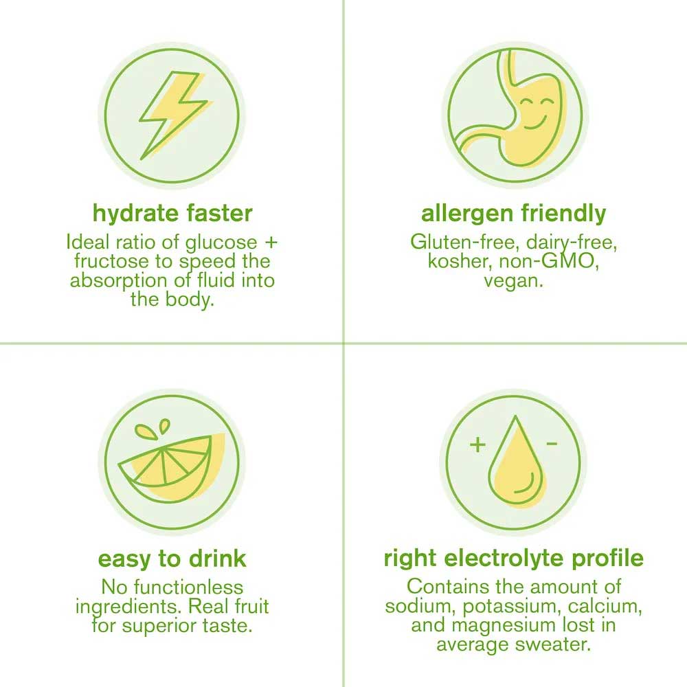 Sport Hydration 20 Serving Bag - Lemon/Lime