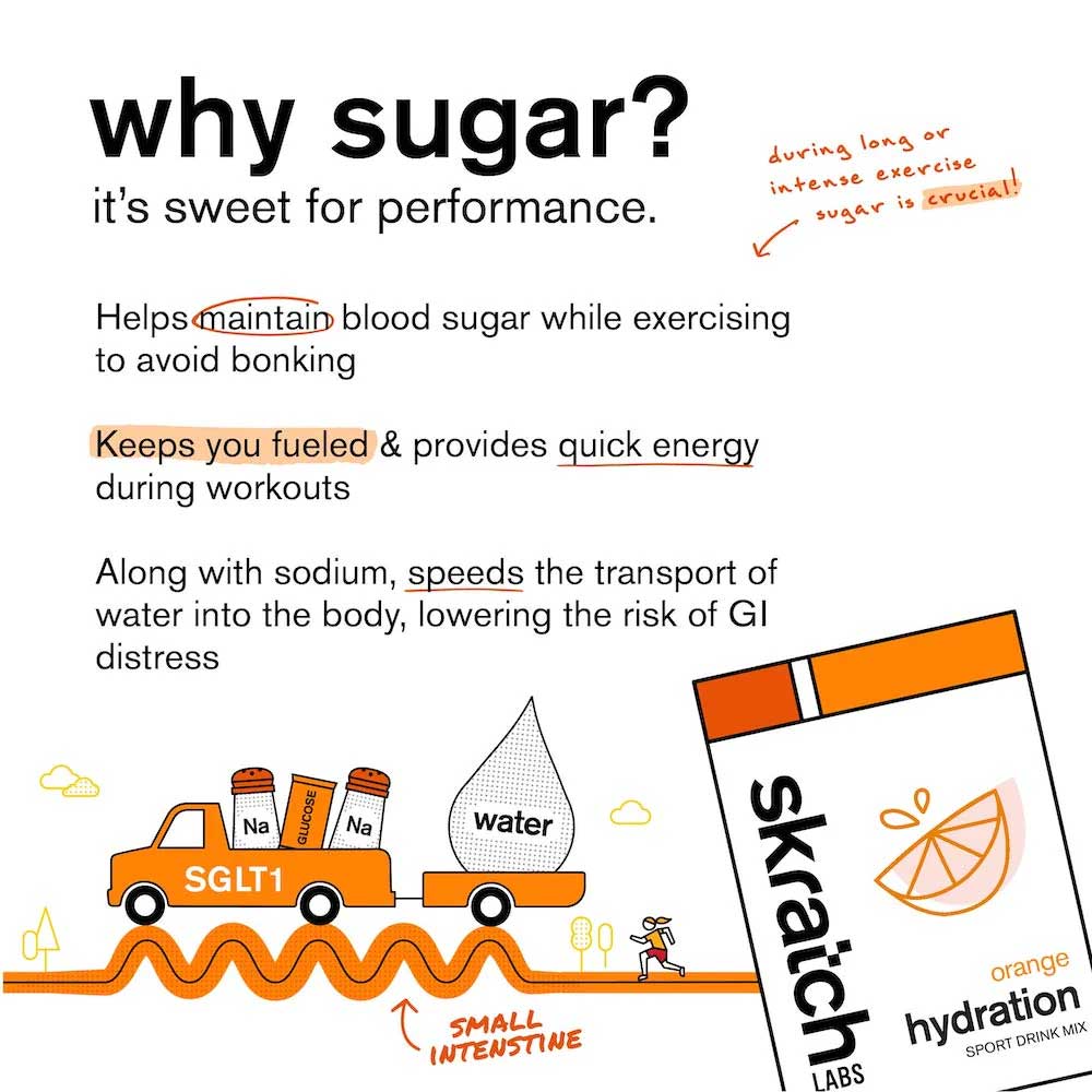Sport Hydration 20s Bag - Orange