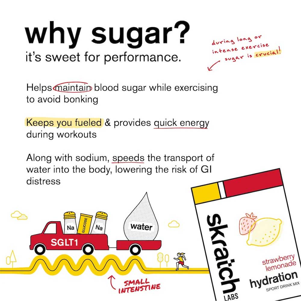 Sport Hydration 20 Serving Bag - Strawberry Lemonade