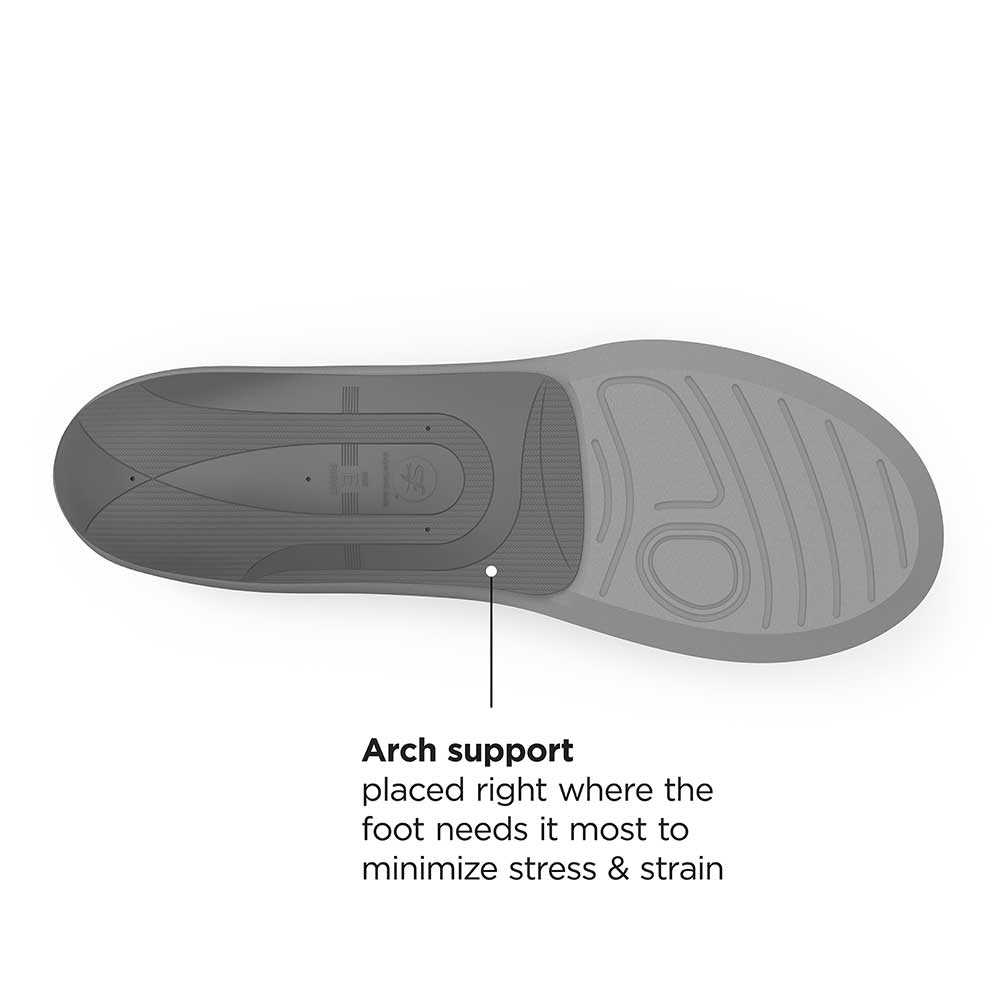 Casual Metatarsal Support Insole