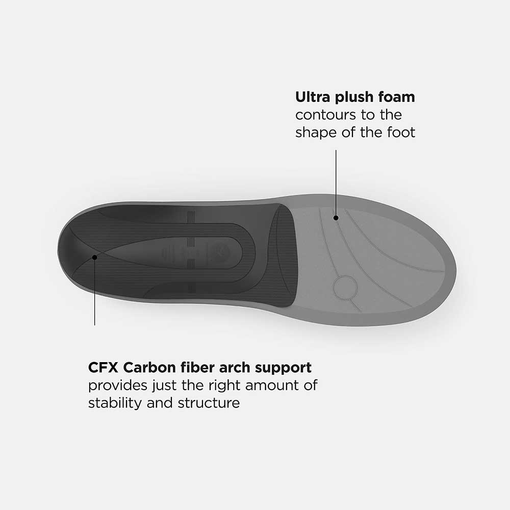 Casual Premium Cushion CFX Insole
