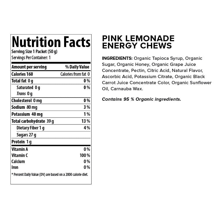 Energy Chews - Pink Lemonade