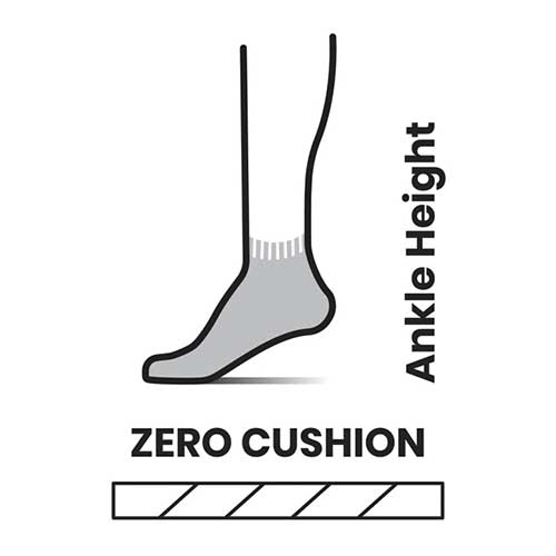 Men's Run Zero Cushion Ankle Socks - Medium Gray