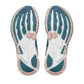 Women's Experience Flow 3 - Sea Pine/Ice/Green Milieu - Regular (B)