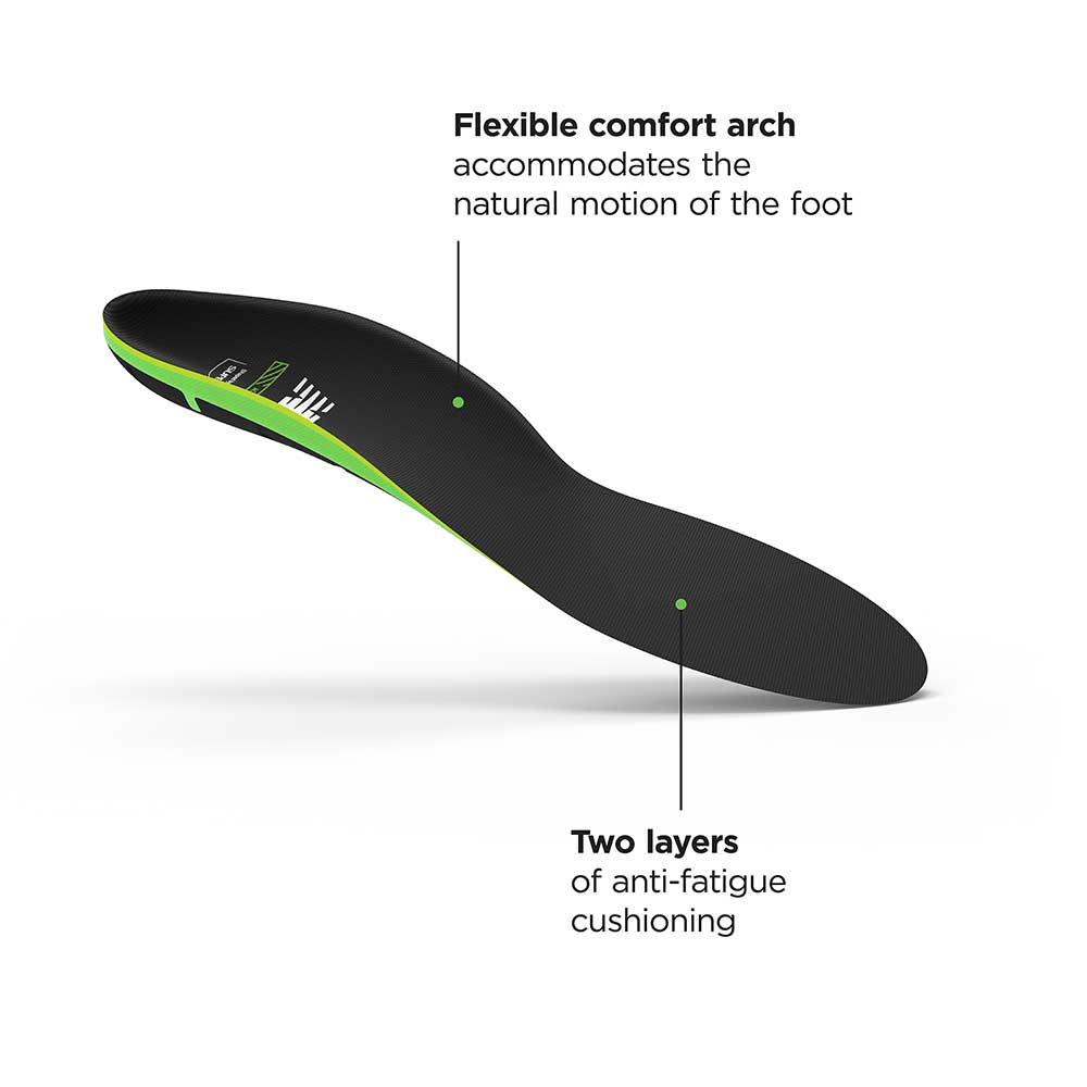 Sport Active Cushion Insole