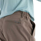 Men's Latitude Pant - Tobacco