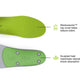 All-Purpose Support High Arch Insole - Green