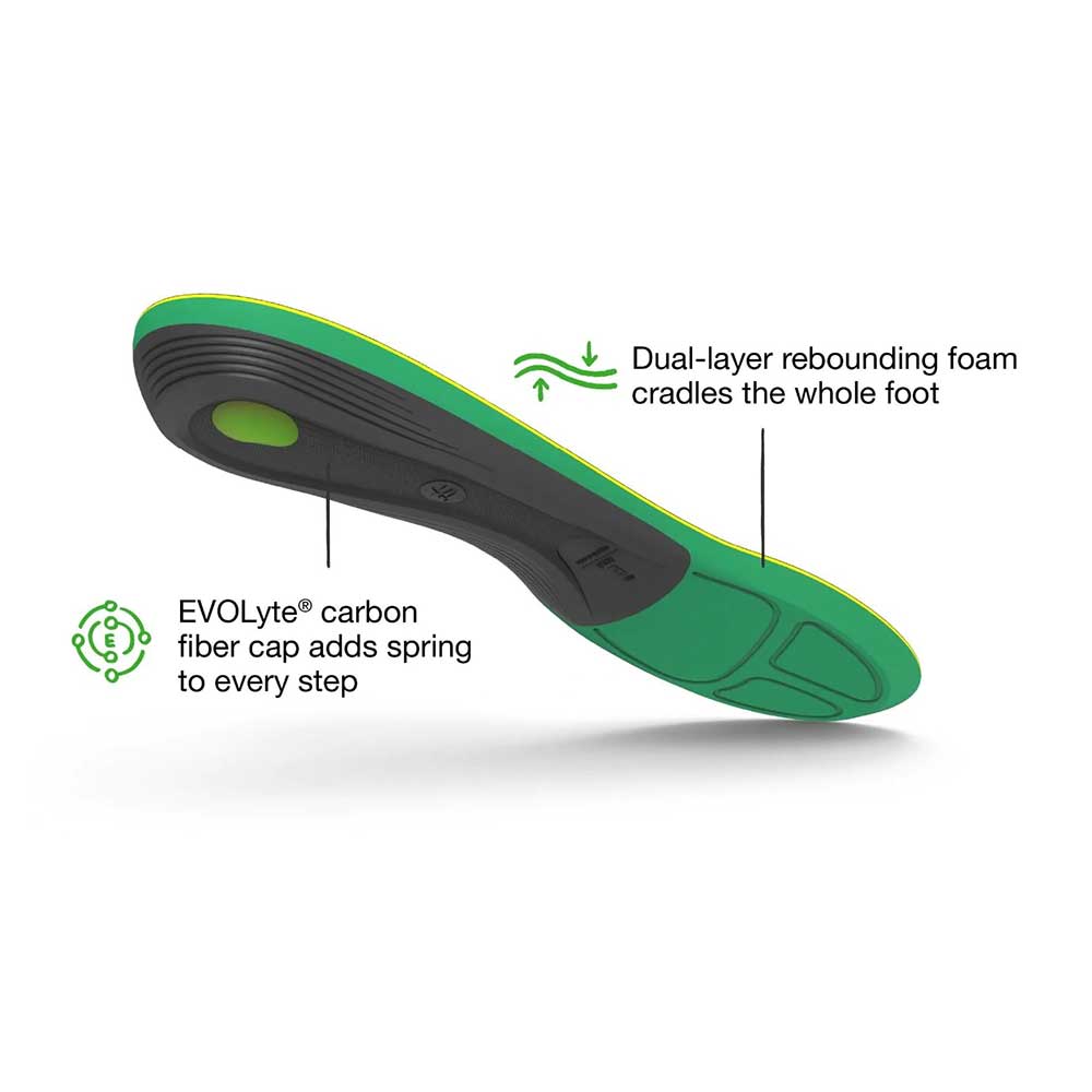 Fulton Insoles The Best Insoles For Running, Training And Your
