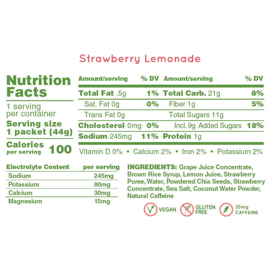 Gel - Strawberry Lemonade Plus