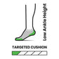 Women's Run Targeted Cushion Ankle Socks - Black