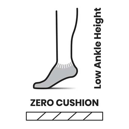 Women's Run Zero Cushion Stripe Low Ankle Socks - White