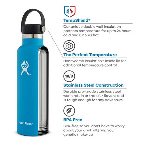 Hydro Flask 24 oz Standard Mouth Water Bottle with Flex Cap Flex Straw  Laguna