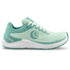 Mint/Green